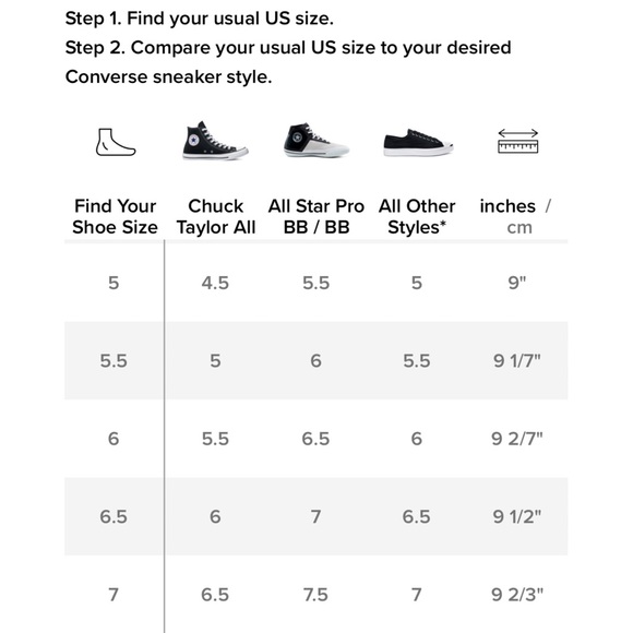 Converse Chuck Taylor All Star - Picture 7 of 7